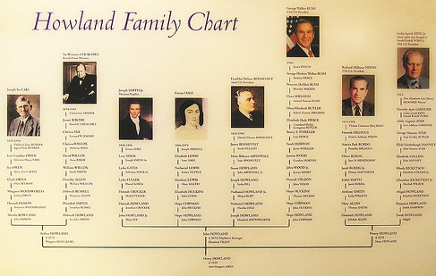 howland-descendancy-chart mormon